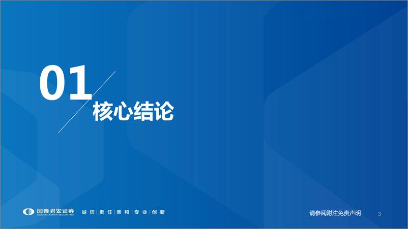 《电力行业专题系列报告（十）：火电周期复盘，轻舟已过万重山-20230809-国泰君安-31页》 - 第4页预览图