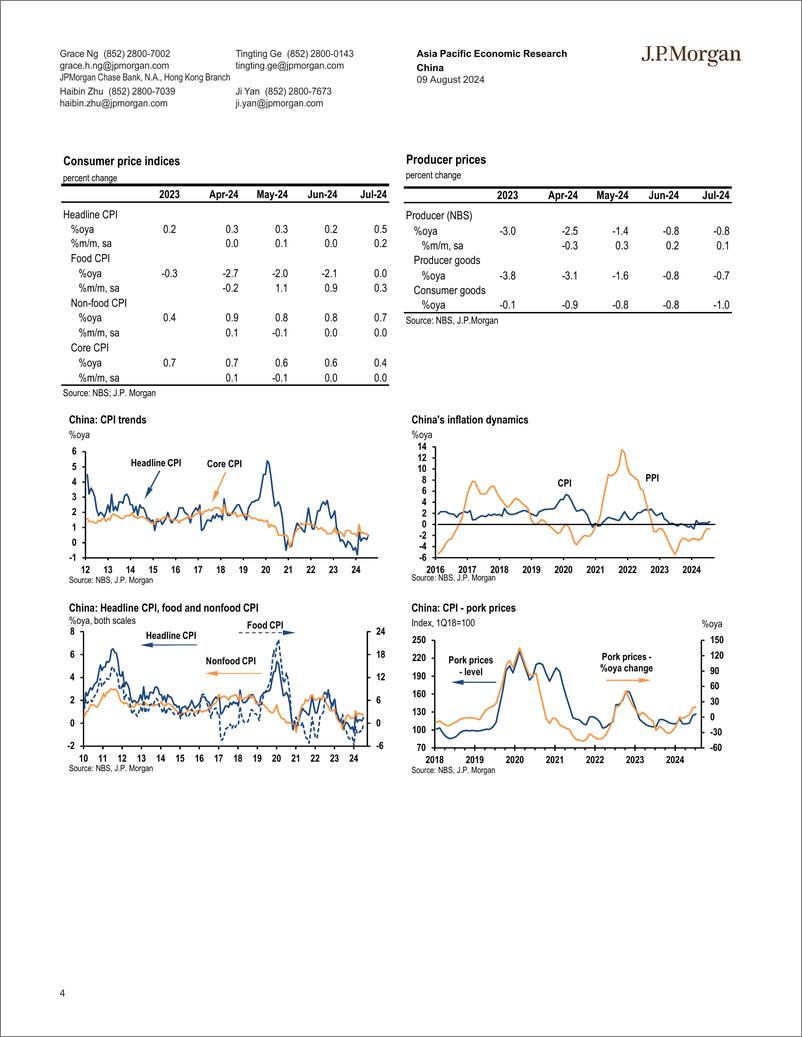 《JPMorgan Econ  FI-China July CPI inflation ticked up to 0.5oya on food prices...-109758539》 - 第4页预览图