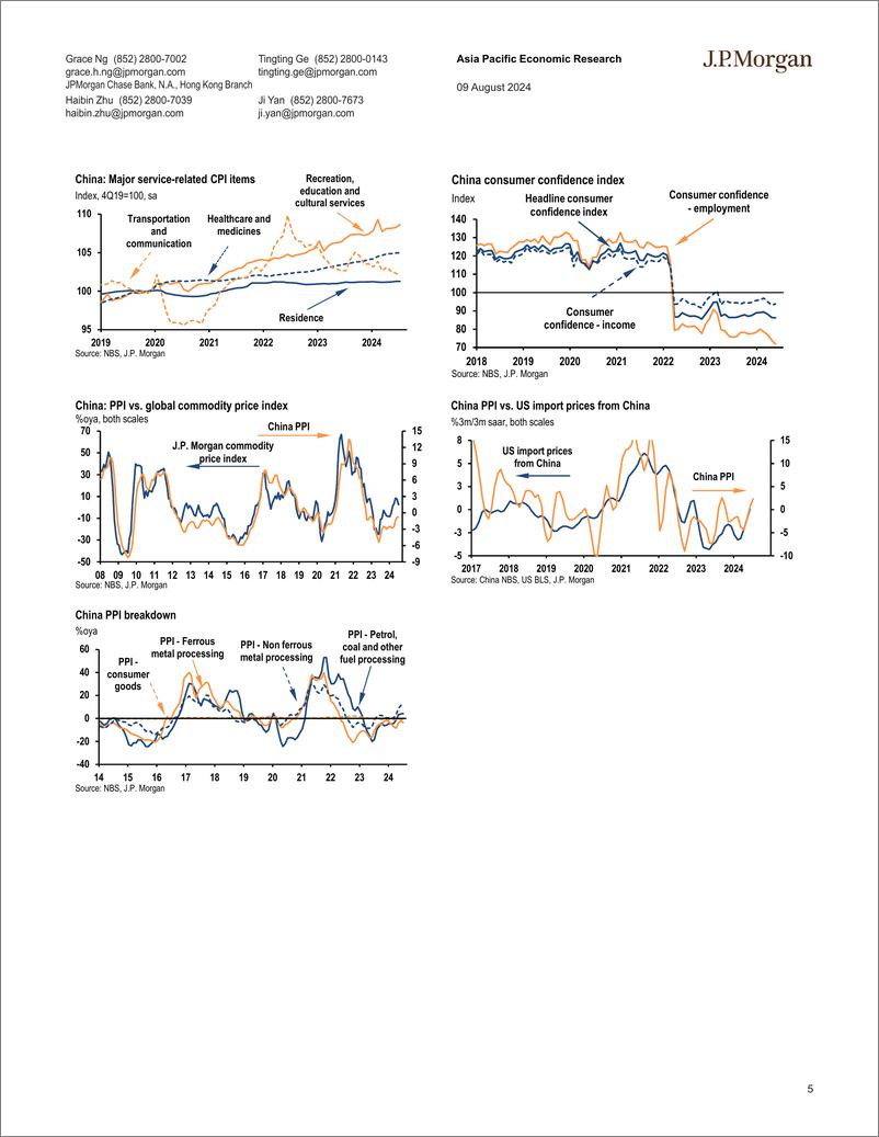 《JPMorgan Econ  FI-China July CPI inflation ticked up to 0.5oya on food prices...-109758539》 - 第5页预览图