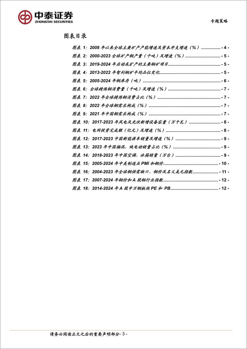 《配置专题系列一：全球定价大宗商品有望成为全年主线(铜)-240411-中泰证券-13页》 - 第3页预览图