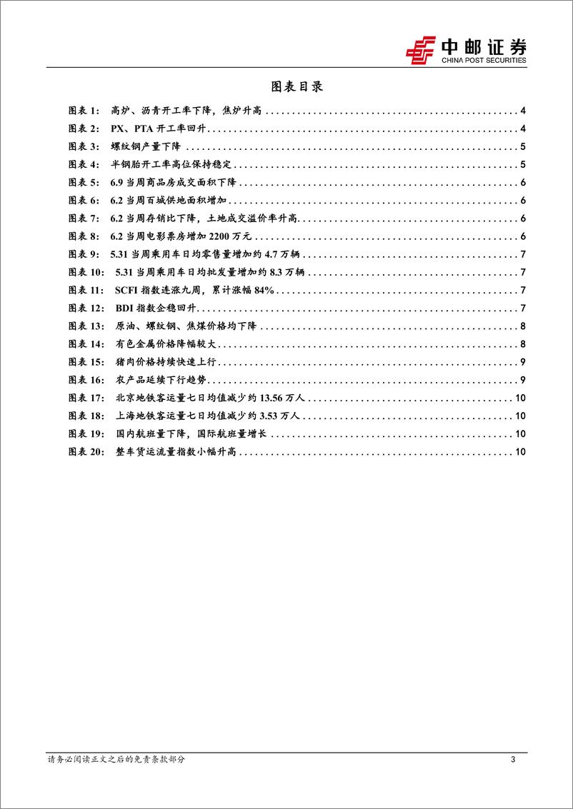 《高频数据跟踪：价格延续分化，猪肉持续上行-240610-中邮证券-13页》 - 第3页预览图