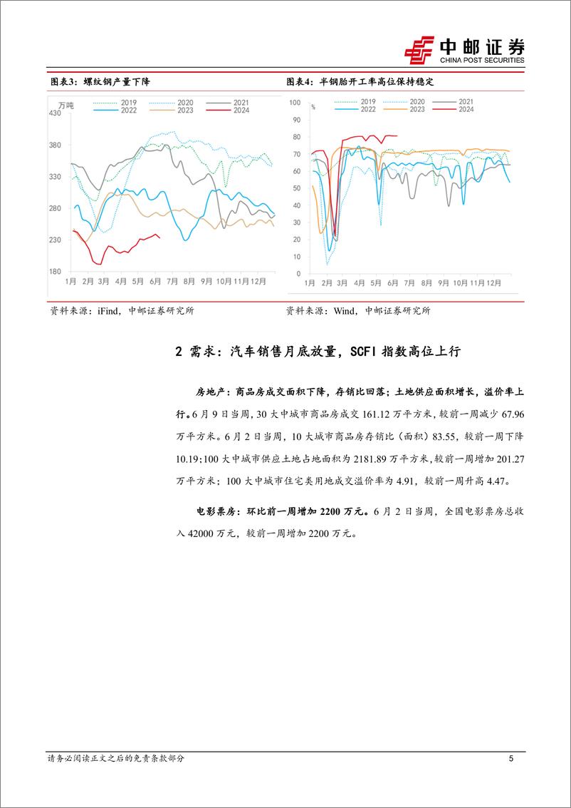 《高频数据跟踪：价格延续分化，猪肉持续上行-240610-中邮证券-13页》 - 第5页预览图