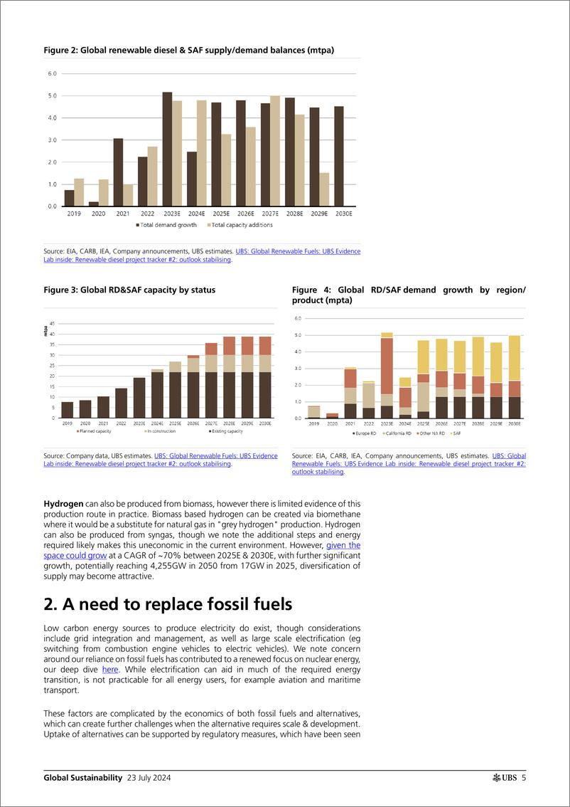 《UBS Equities-Global Sustainability _Solutions Series Biomass (should we ...-109366733》 - 第5页预览图