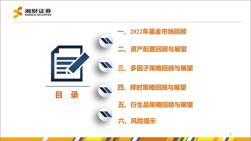 《2023年度金融工程策略展望-20230111-湘财证券-37页》 - 第3页预览图