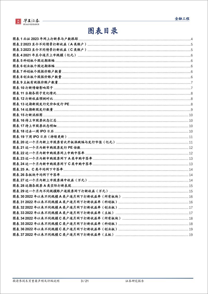 《打新定期跟踪”系列之一百四十二：新股涨幅有所“降温”，北证网上打新参与户数攀升-20230918-华安证券-21页》 - 第4页预览图