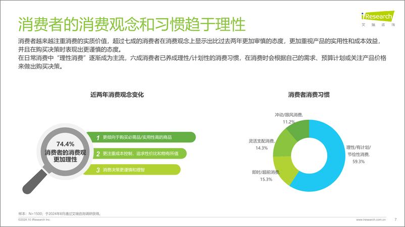 《2024年中国内容社区平台用户价值洞察报告》 - 第7页预览图