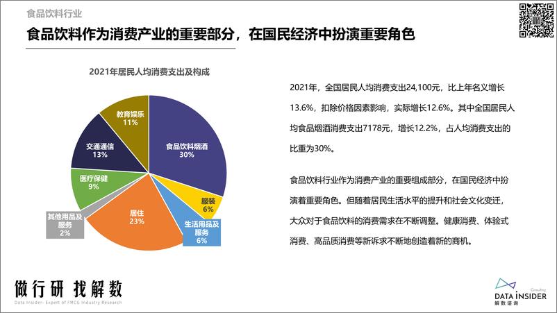 《解数咨询第176期-食品饮料行业调研报告》 - 第4页预览图