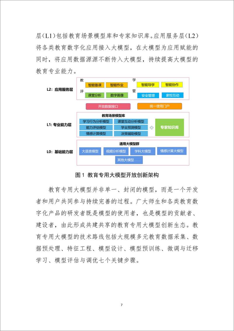 《202402月更新-重构教育图景： 教育专用大模型研究报告 （简版）》 - 第8页预览图