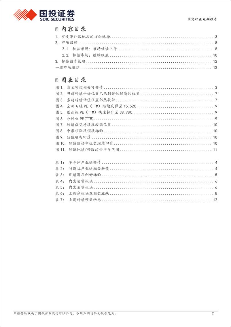 《固定收益定期报告：重要事件落地后的方向选择-241112-国投证券-14页》 - 第2页预览图