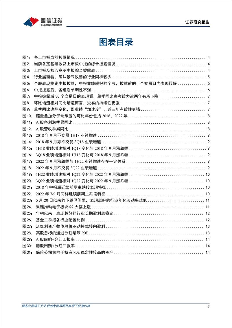 《策略周思考：如何交易中报季？-240826-国信证券-17页》 - 第3页预览图