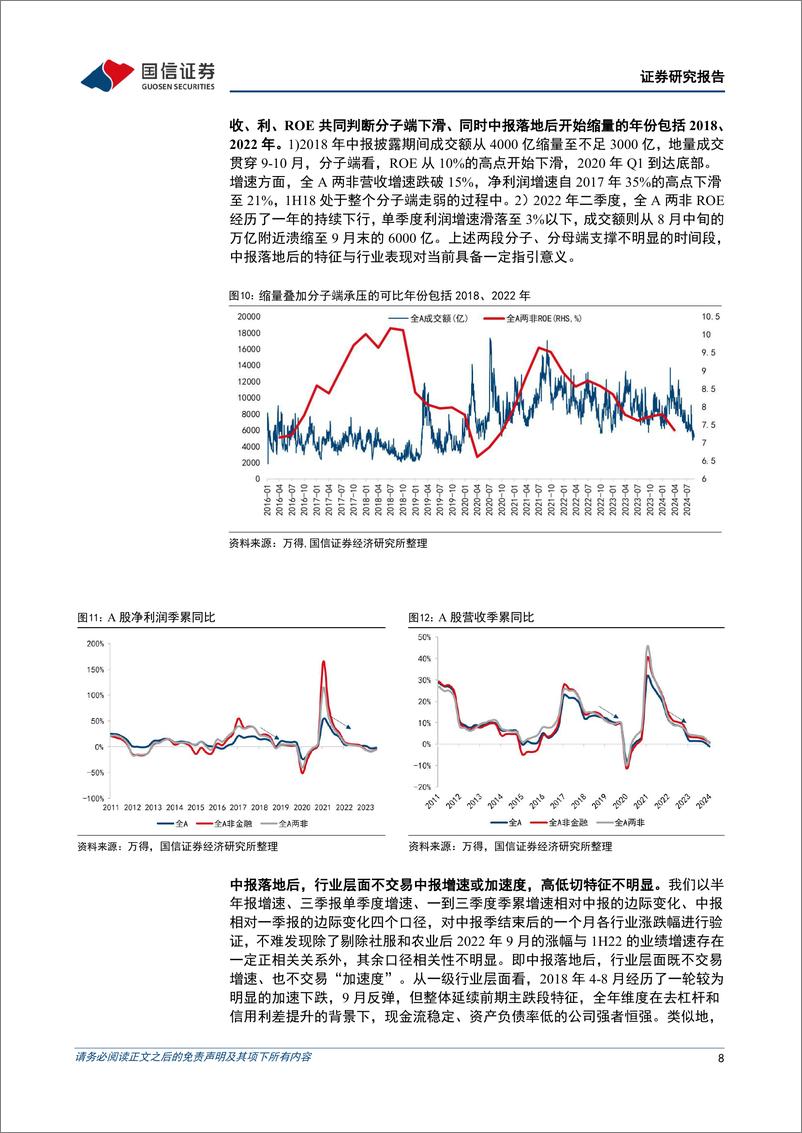 《策略周思考：如何交易中报季？-240826-国信证券-17页》 - 第8页预览图