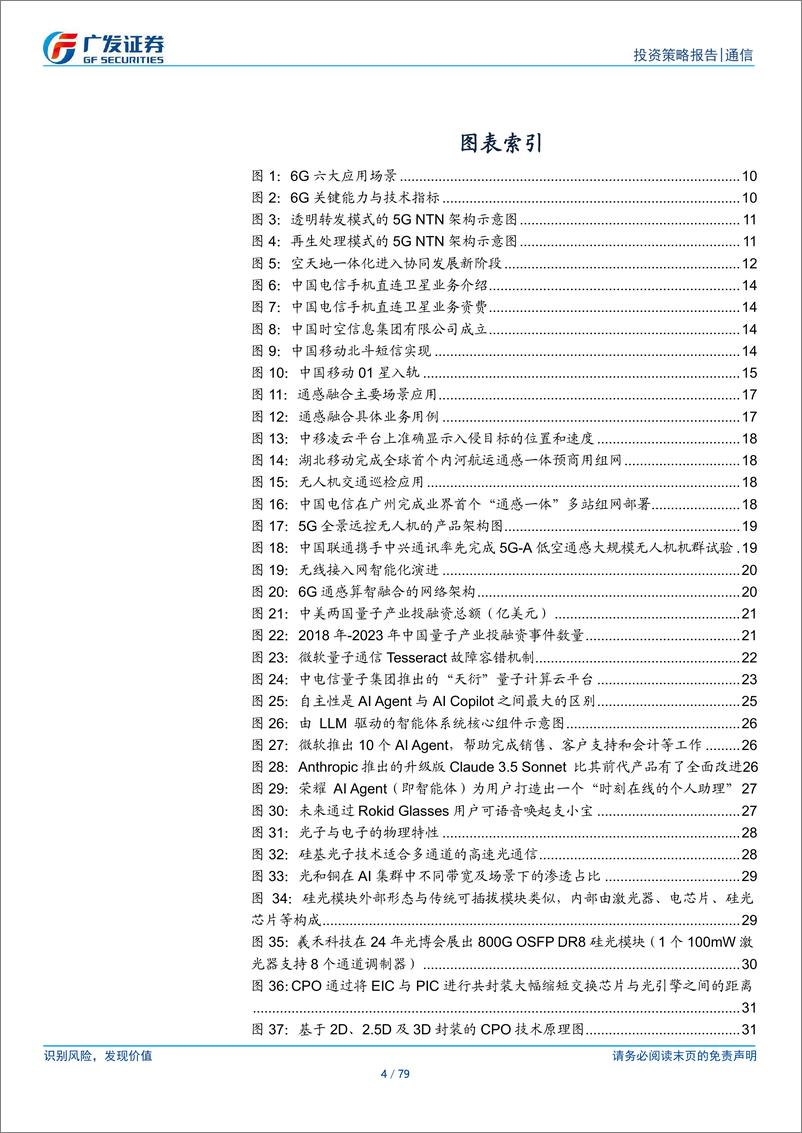 《通信行业2025年投资策略：迎接AI的大推理时代-241217-广发证券-79页》 - 第4页预览图