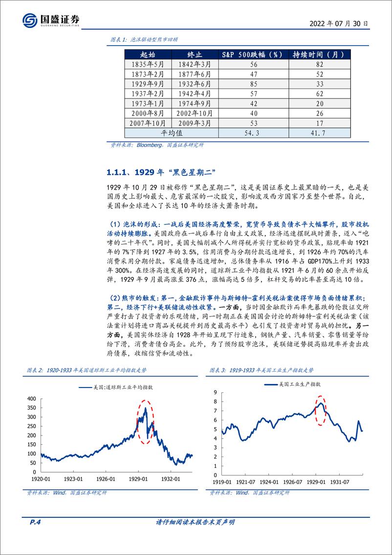 《投资策略专题：技术性熊市VS技术性衰退，美股何去何从？-20220730-国盛证券-19页》 - 第5页预览图