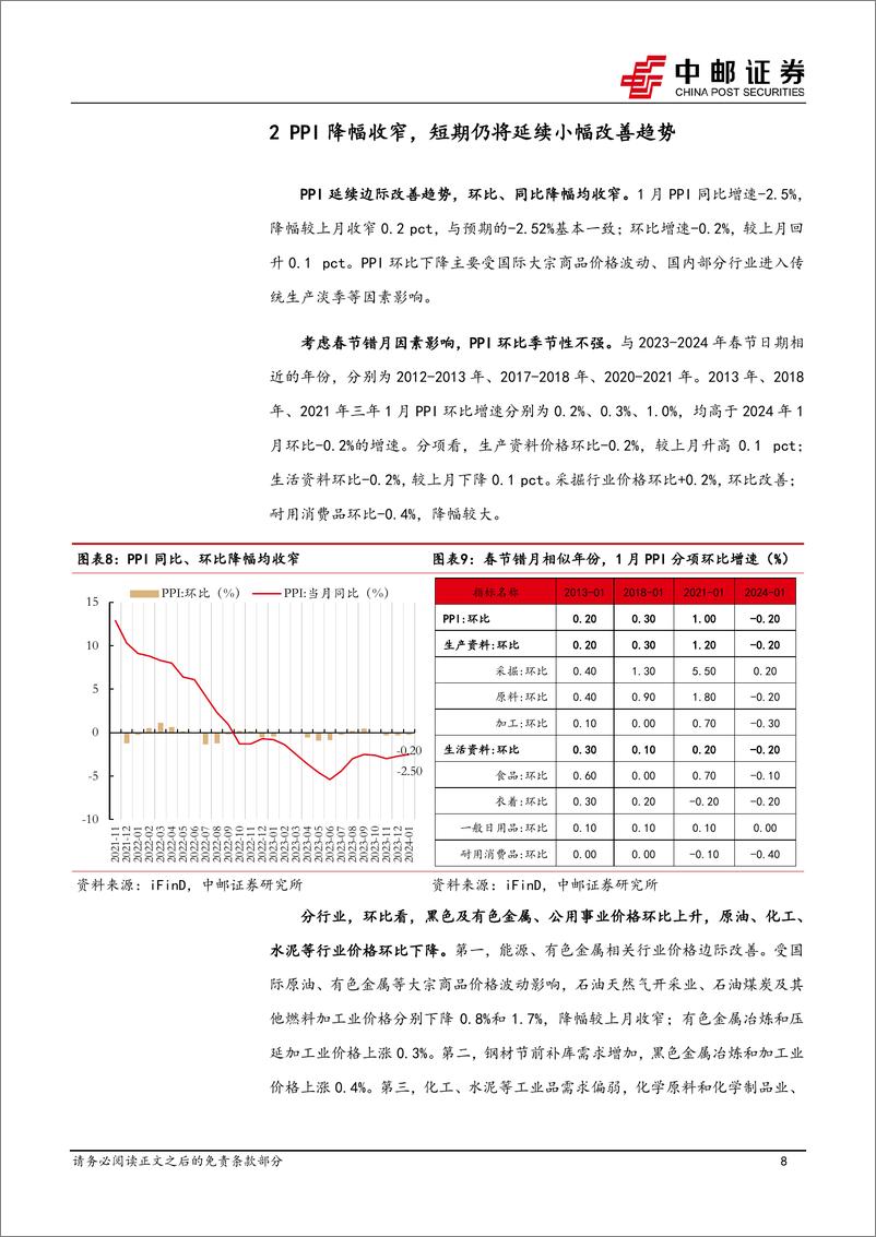 《1月物价解读：关注春节错位因素影响-20240210-中邮证券-12页》 - 第8页预览图