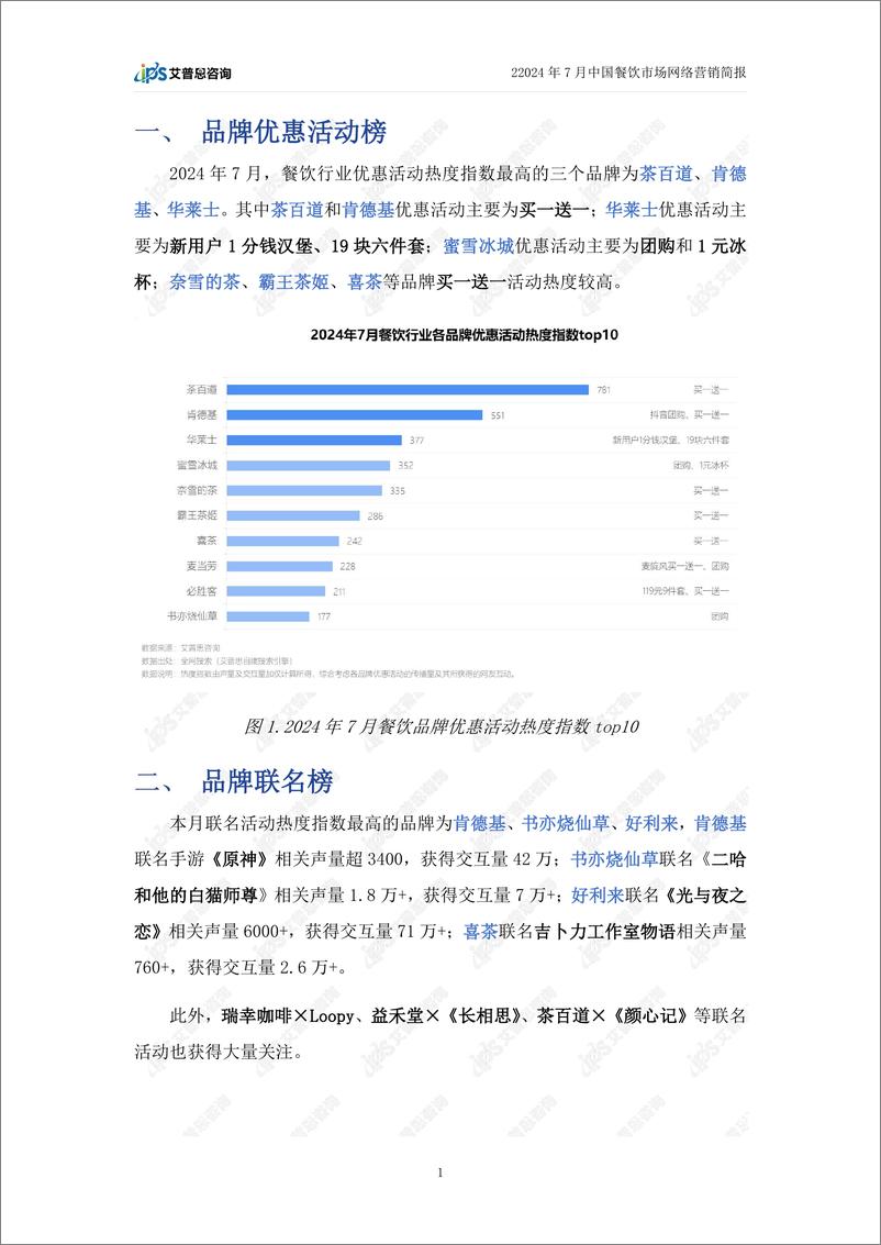 《艾普思咨询_2024年7月餐饮行业网络营销报告》 - 第4页预览图