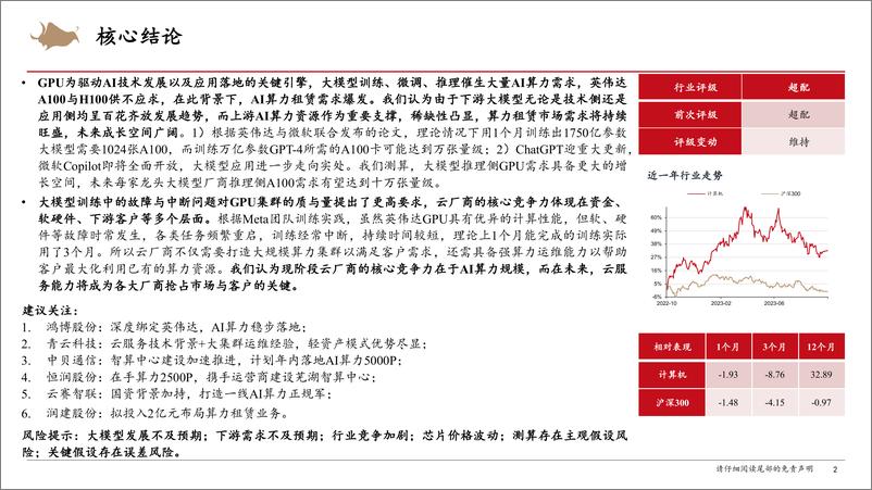 《20231010-计算机行业算力租赁深度研究报告：大模型发展的关键引擎，看好AI算力高景气持续》 - 第2页预览图