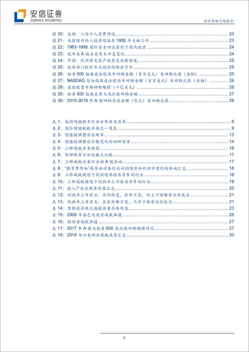 《增值税减税：谁是受益者？后续会如何？-20190122-安信证券-32页》 - 第4页预览图