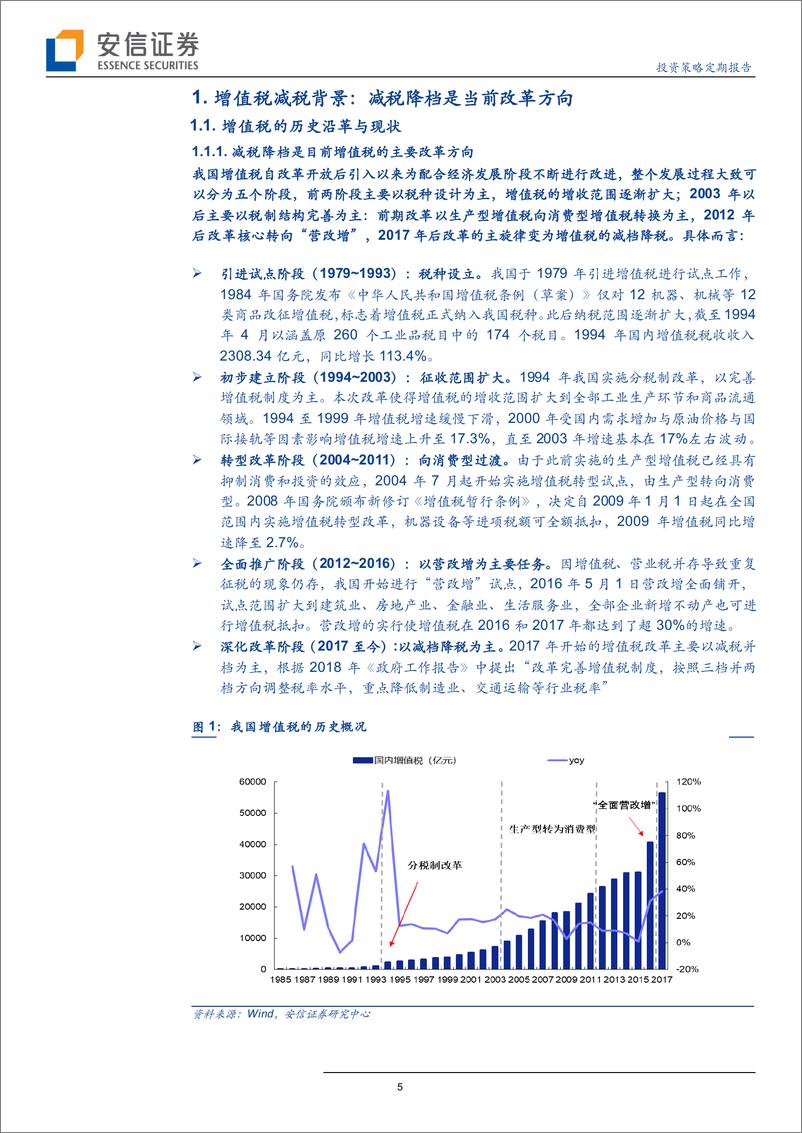 《增值税减税：谁是受益者？后续会如何？-20190122-安信证券-32页》 - 第6页预览图