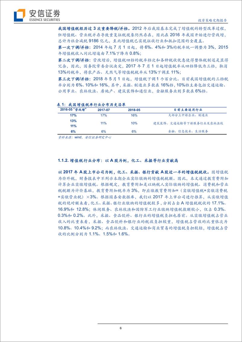 《增值税减税：谁是受益者？后续会如何？-20190122-安信证券-32页》 - 第7页预览图