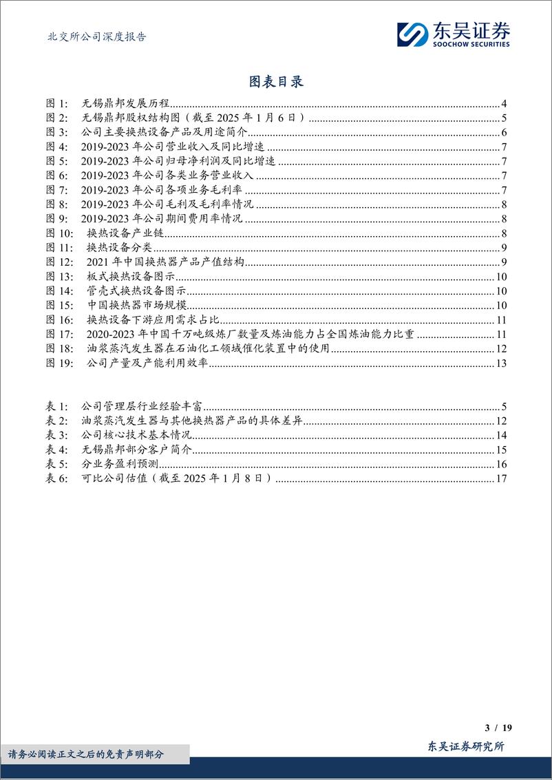 《无锡鼎邦(872931)油浆蒸发器订单需求充足，布局海外打开成长空间-250109-东吴证券-19页》 - 第3页预览图