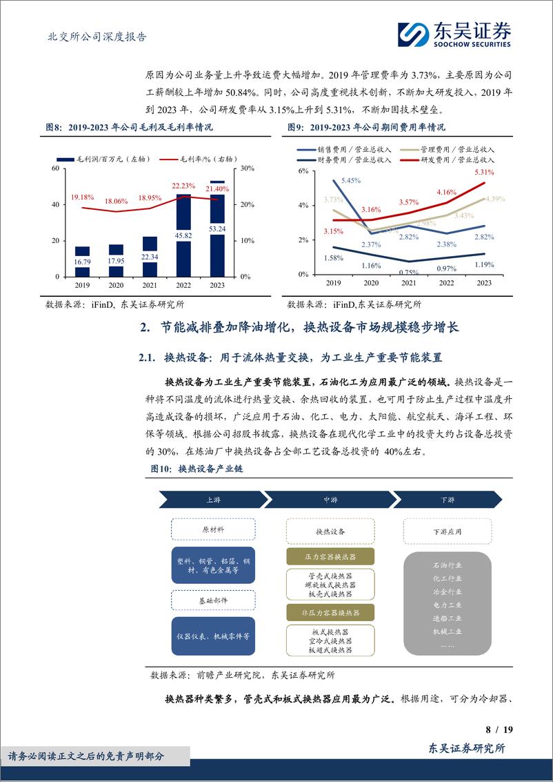 《无锡鼎邦(872931)油浆蒸发器订单需求充足，布局海外打开成长空间-250109-东吴证券-19页》 - 第8页预览图