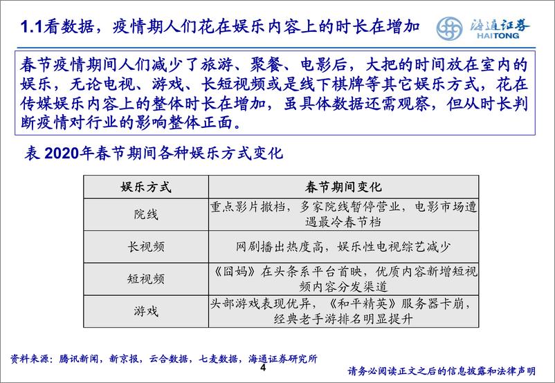 《疫情对传媒行业影响分析：影片撤档，手游爆发-20200205-海通证券-26页》 - 第5页预览图