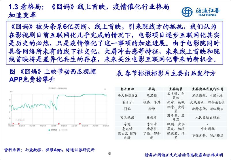 《疫情对传媒行业影响分析：影片撤档，手游爆发-20200205-海通证券-26页》 - 第7页预览图