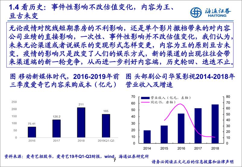 《疫情对传媒行业影响分析：影片撤档，手游爆发-20200205-海通证券-26页》 - 第8页预览图