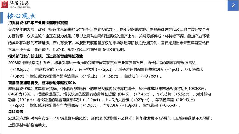 《汽车行业智能化配置渗透率追踪2023H1：智能化渗透率增幅显著，毫米波雷达搭载率增速亮眼-20230905-华安证券-48页》 - 第3页预览图