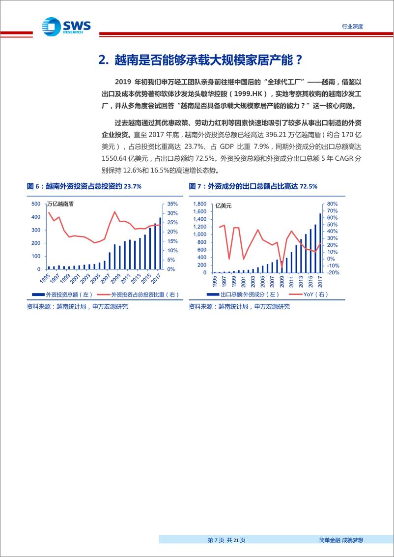 《轻工制造行业走进越南系列报告之四：轻工家居篇，越南承载大规模家居产能转移？短期难以对国内造成实质影响-20190318-申万宏源-21页》 - 第8页预览图