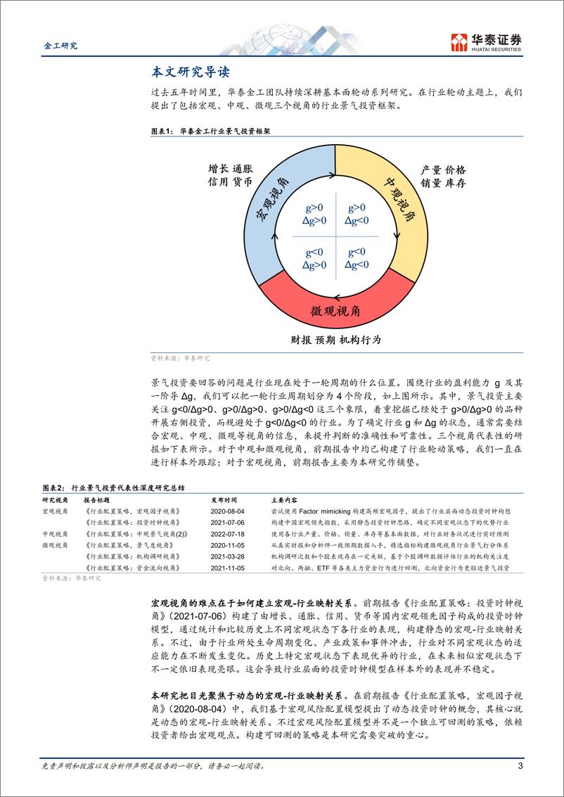 《金工深度研究：行业配置策略，高频宏观因子-20230610-华泰证券-21页》 - 第4页预览图