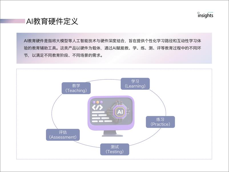 《AI教育硬件全景报告【量子位智库】》 - 第5页预览图