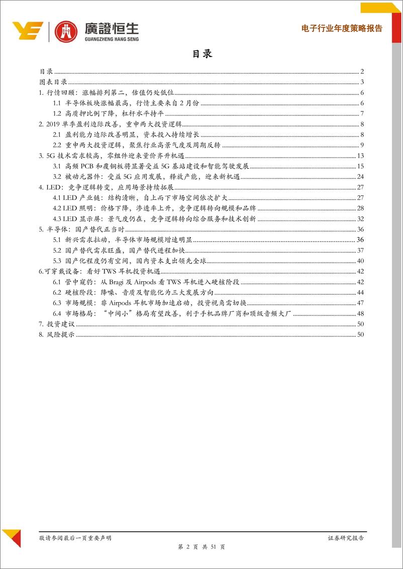 《电子行业年度策略报告：两大逻辑，重申基于ROIC和Growth投资研判-20191229-广证恒生-51页》 - 第3页预览图