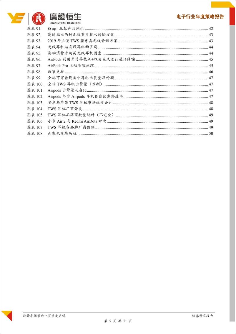 《电子行业年度策略报告：两大逻辑，重申基于ROIC和Growth投资研判-20191229-广证恒生-51页》 - 第6页预览图