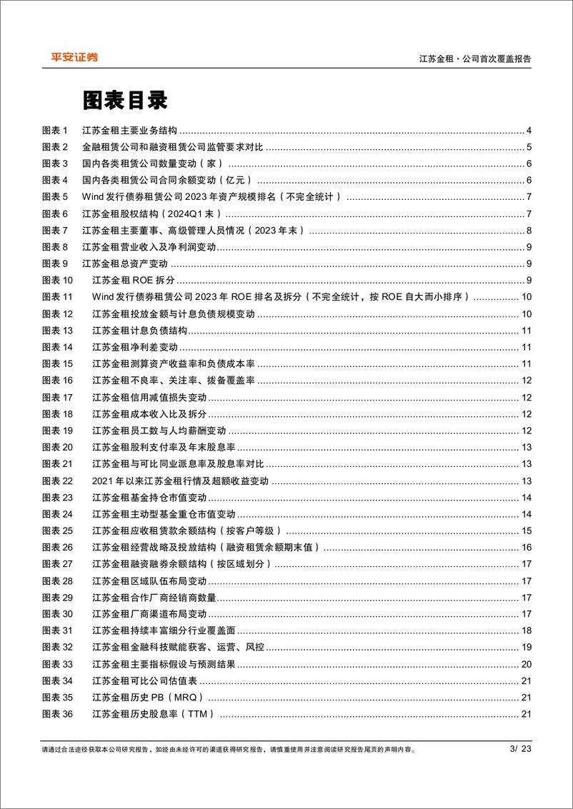 《江苏金租(600901)深耕小微零售，红利价值释放-240715-平安证券-23页》 - 第3页预览图