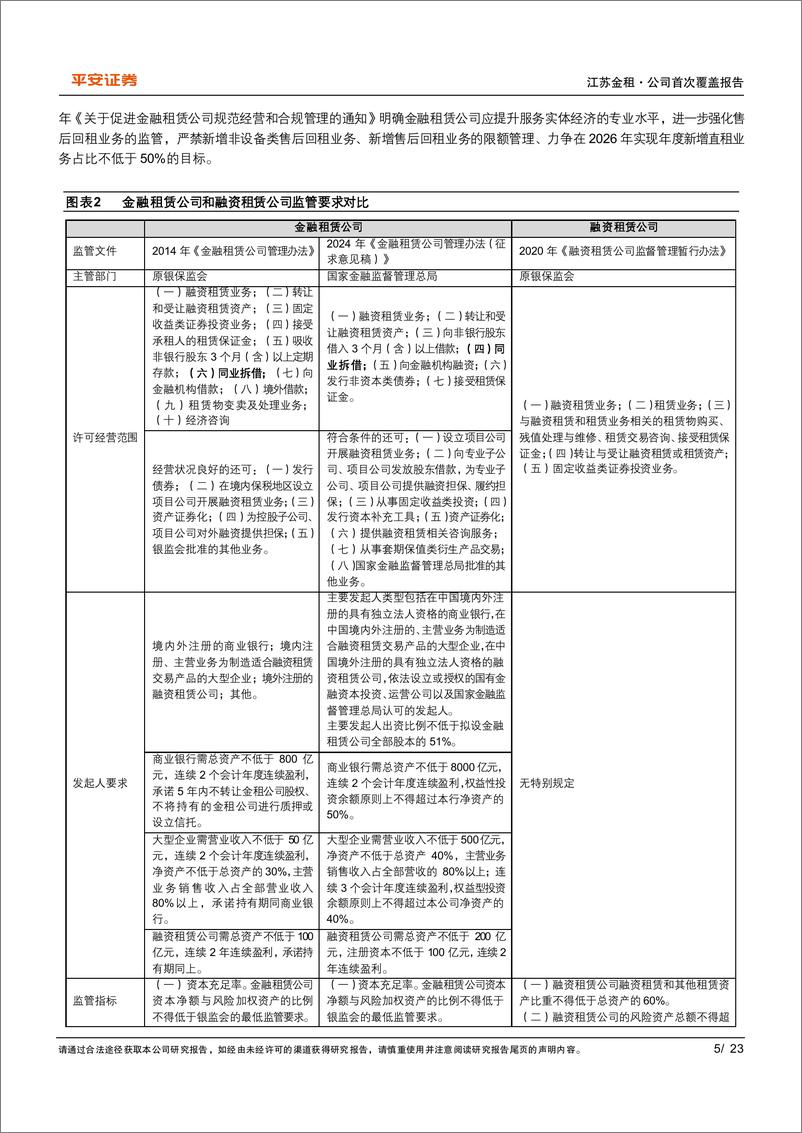 《江苏金租(600901)深耕小微零售，红利价值释放-240715-平安证券-23页》 - 第5页预览图