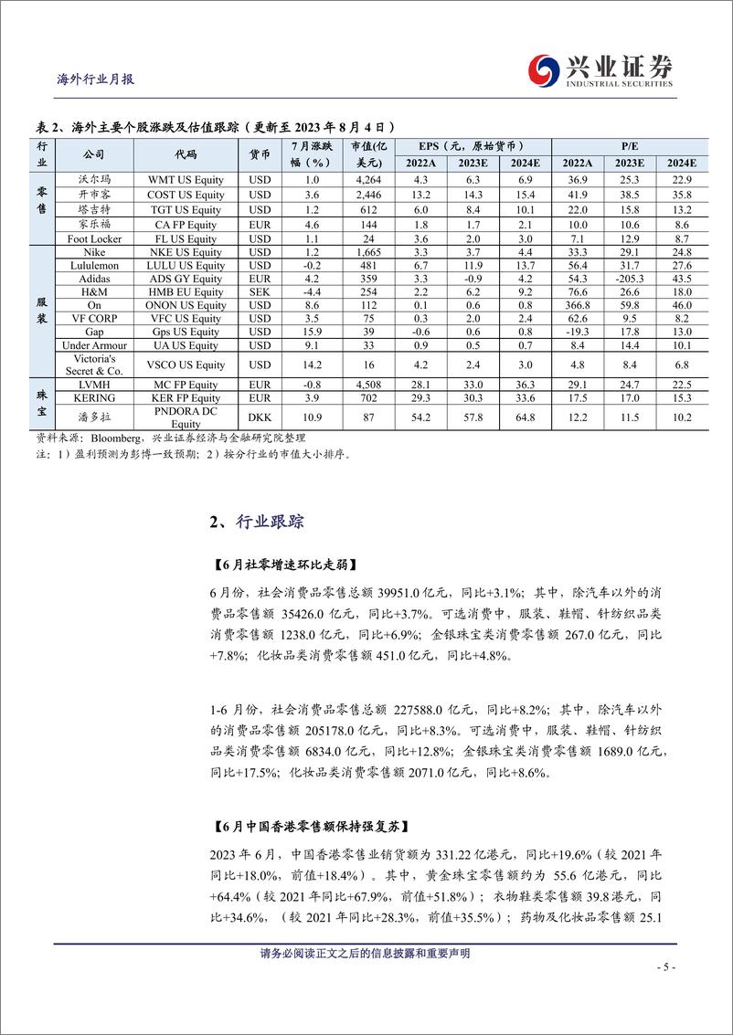 《纺服&零售行业8月投资月报：促消费政策密集落地-20230808-兴业证券-27页》 - 第6页预览图