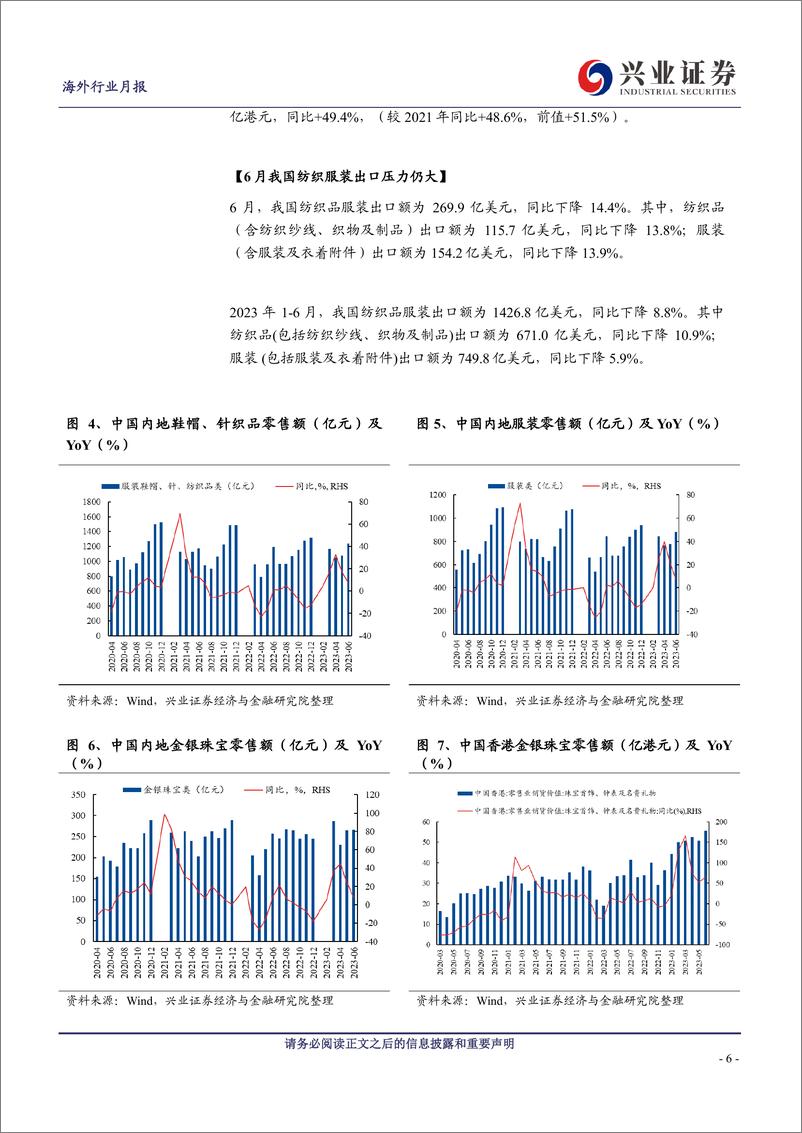 《纺服&零售行业8月投资月报：促消费政策密集落地-20230808-兴业证券-27页》 - 第7页预览图