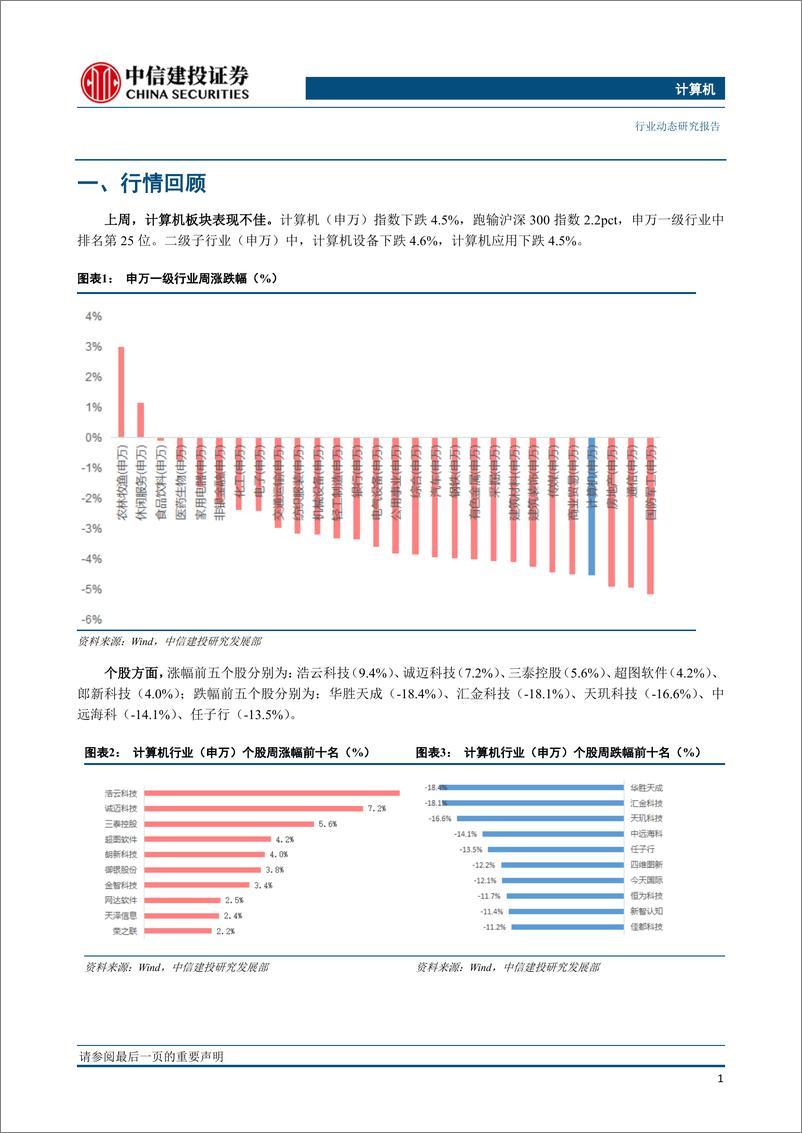 《计算机行业：IBM完成对红帽正式并购，持续看好云计算板块-20190715-中信建投-18页》 - 第3页预览图