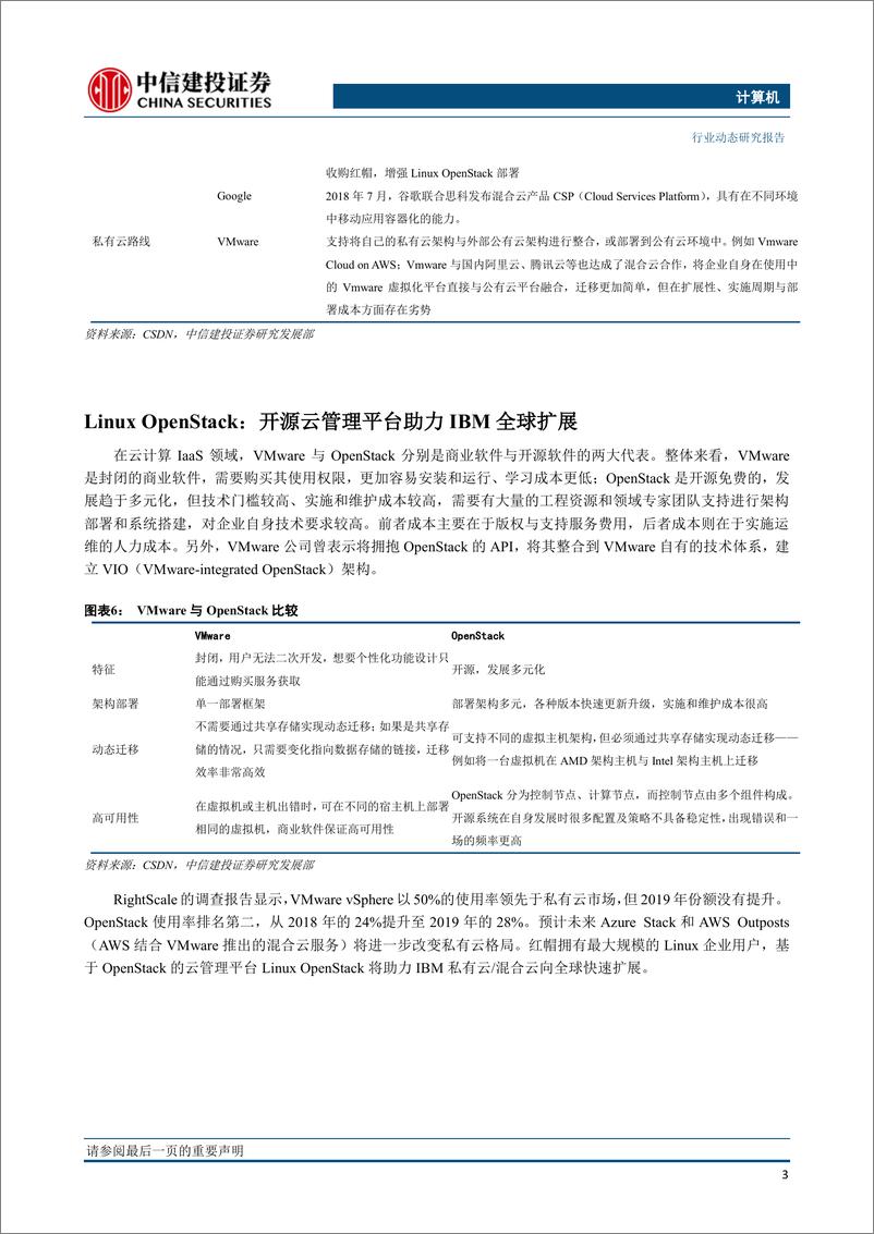 《计算机行业：IBM完成对红帽正式并购，持续看好云计算板块-20190715-中信建投-18页》 - 第5页预览图