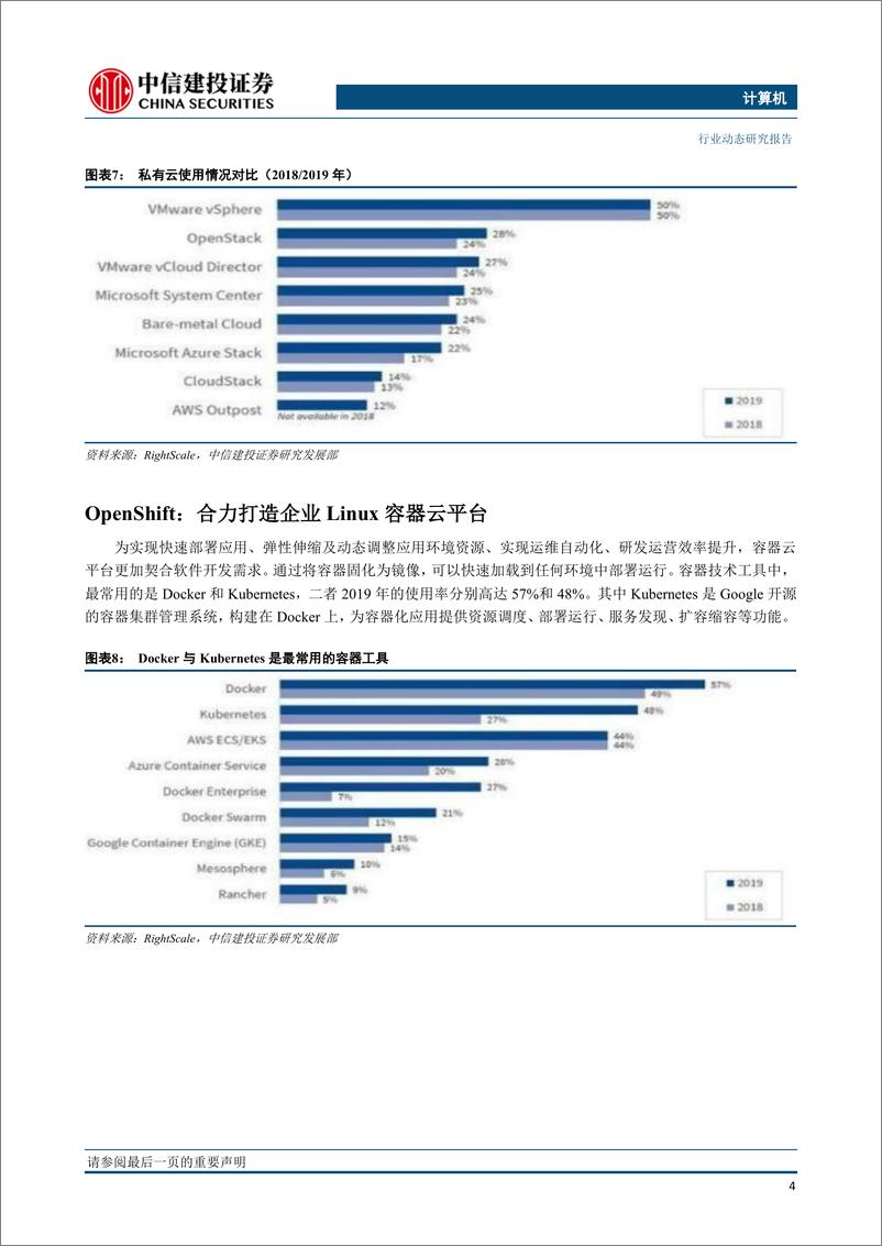 《计算机行业：IBM完成对红帽正式并购，持续看好云计算板块-20190715-中信建投-18页》 - 第6页预览图