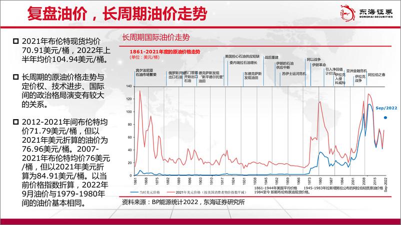 《石油及天然气行业展望（2022年10月报）：风云又起，全球能化将进入新格局-20221013-东海证券-62页》 - 第5页预览图