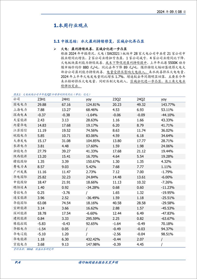 《电力行业中报综述：水火盈利持续修复，区域分化再凸显-240908-国盛证券-17页》 - 第4页预览图