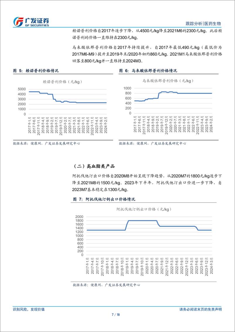 《医药生物行业：原料药价格底部企稳，关注新品放量-240615-广发证券-18页》 - 第7页预览图