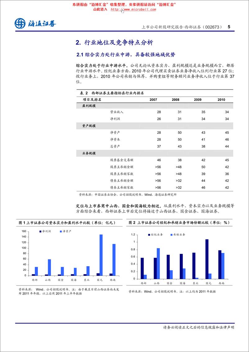 《西部证券（海通证券）-深度报告-垄断陕西,新三板业务先发优势明显-120418》 - 第6页预览图