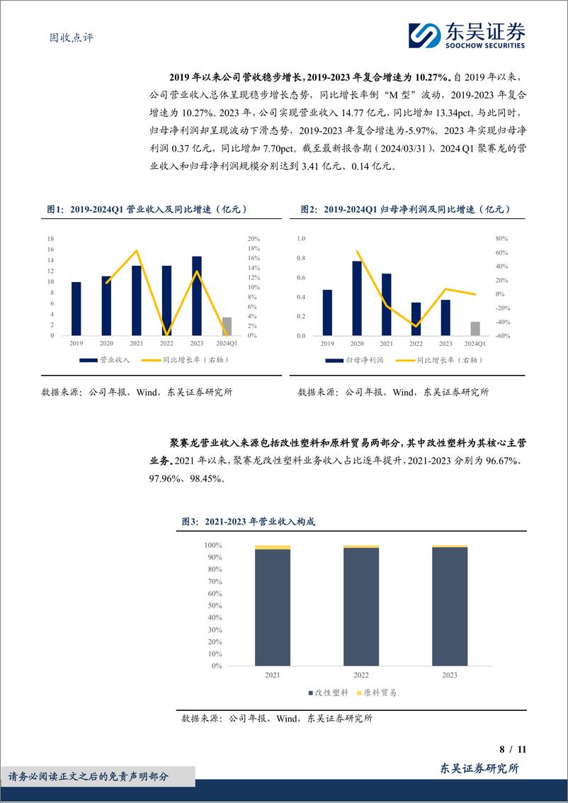 《固收点评：赛龙转债，国内改性塑料领域领先企业-240708-东吴证券-11页》 - 第8页预览图