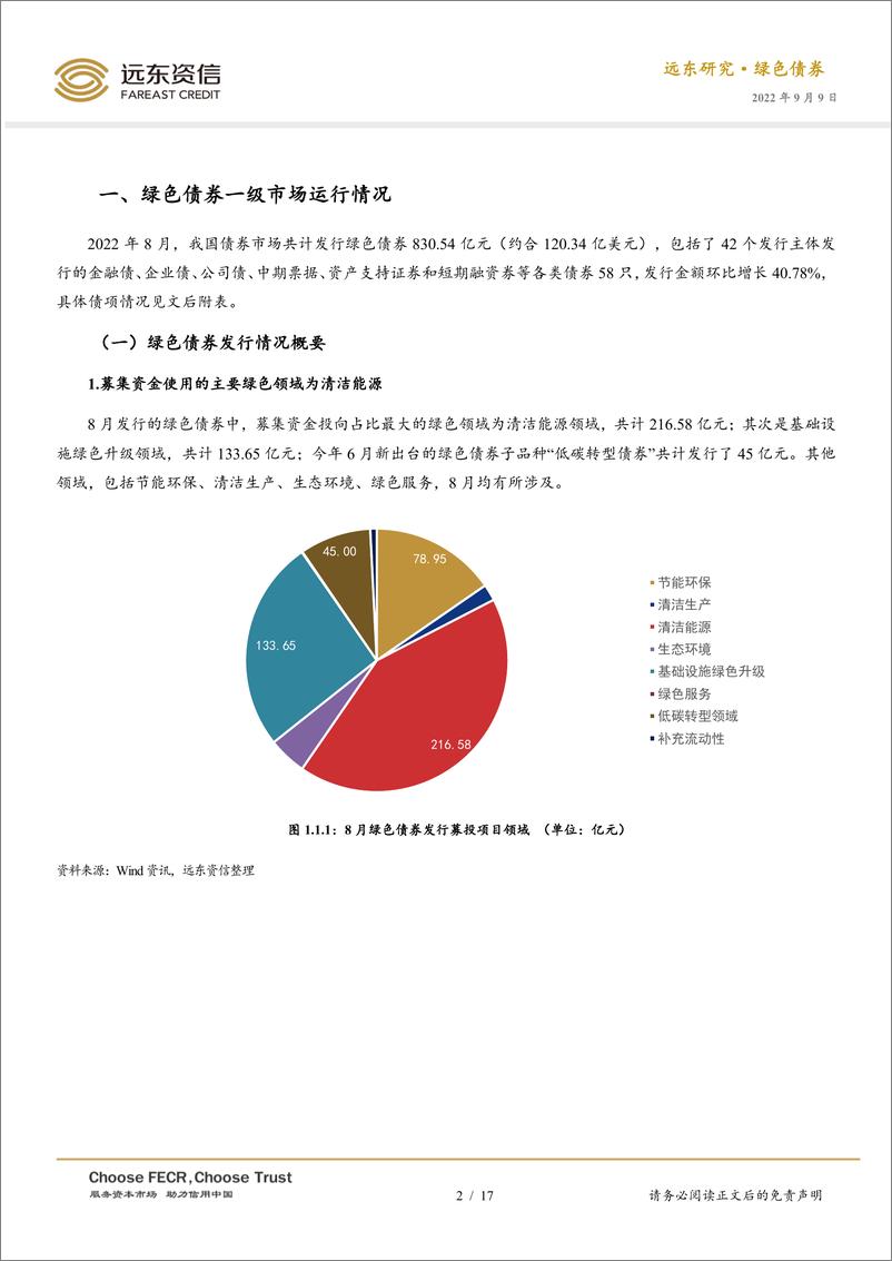 《2022年8月中国绿色债券市场运行报告：绿色债券发行规模大幅增长，未来还有较大扩容空间-20220909-远东资信-17页》 - 第3页预览图