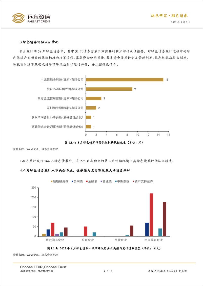 《2022年8月中国绿色债券市场运行报告：绿色债券发行规模大幅增长，未来还有较大扩容空间-20220909-远东资信-17页》 - 第5页预览图