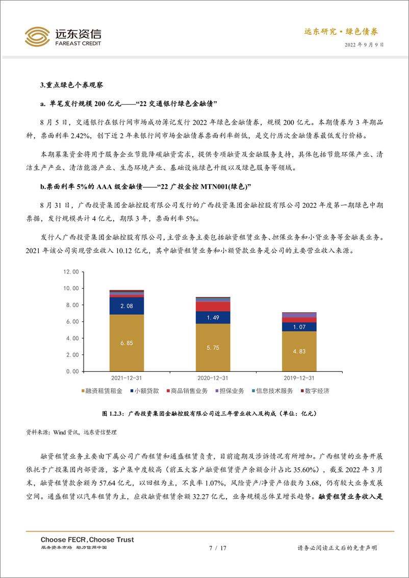 《2022年8月中国绿色债券市场运行报告：绿色债券发行规模大幅增长，未来还有较大扩容空间-20220909-远东资信-17页》 - 第8页预览图