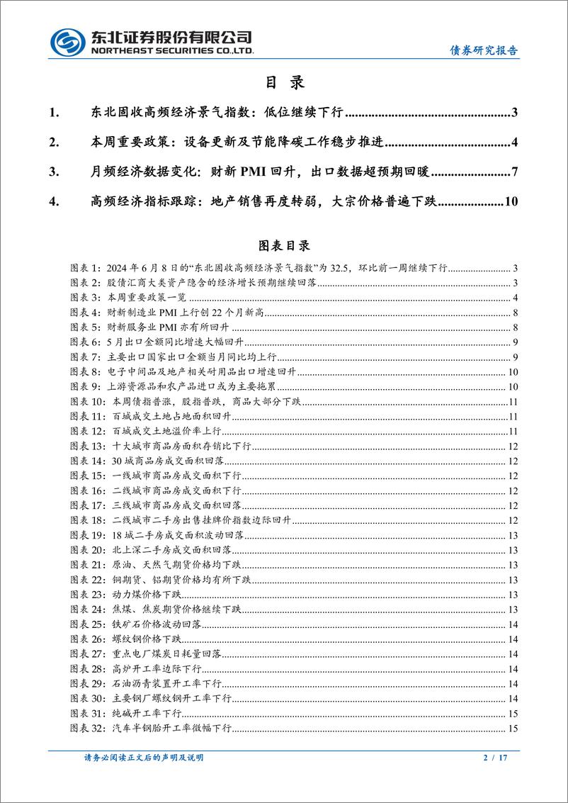 《政策及基本面周度观察：出口超预期回暖，大宗价格普遍下跌-240609-东北证券-17页》 - 第2页预览图